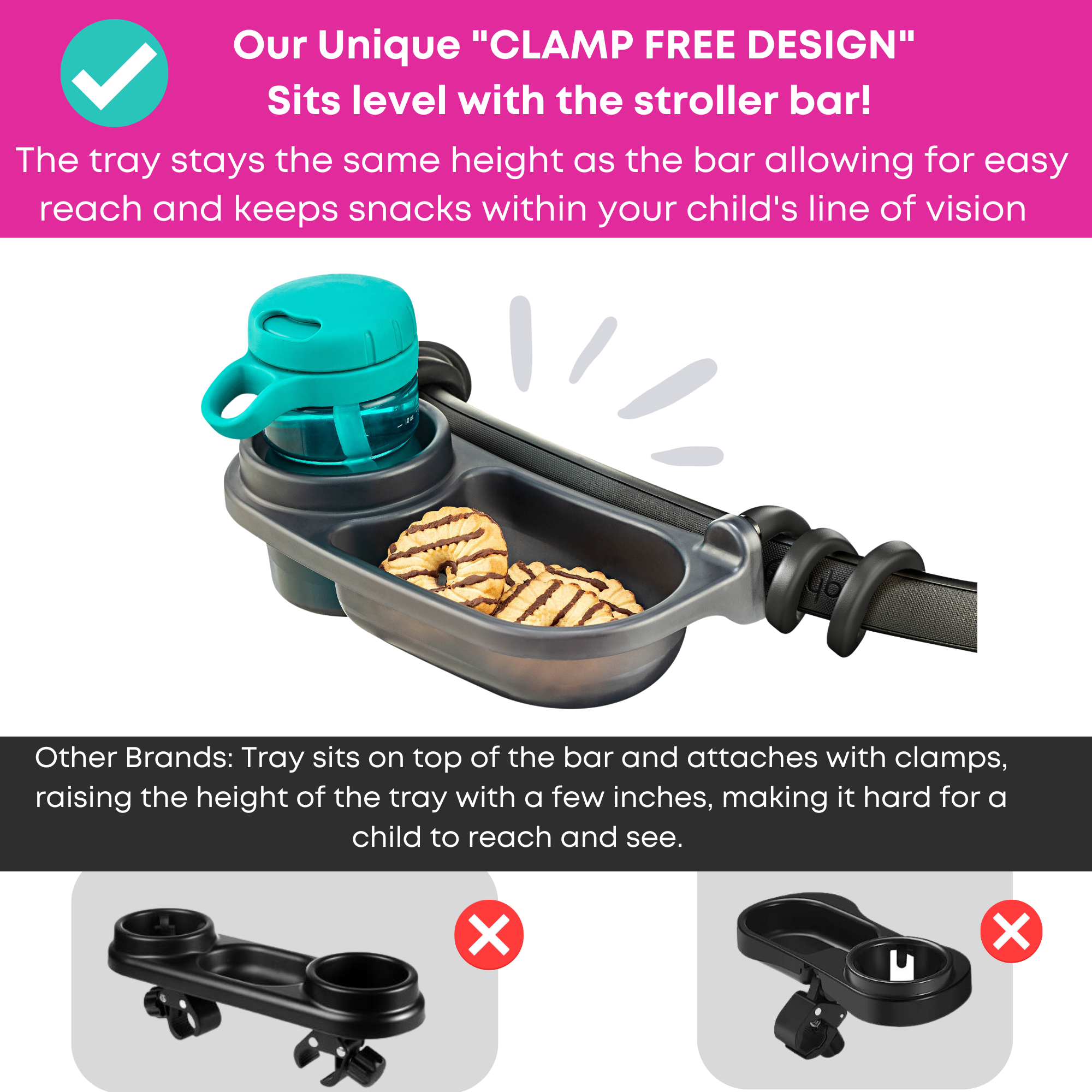 Swanoo Stroller Tray