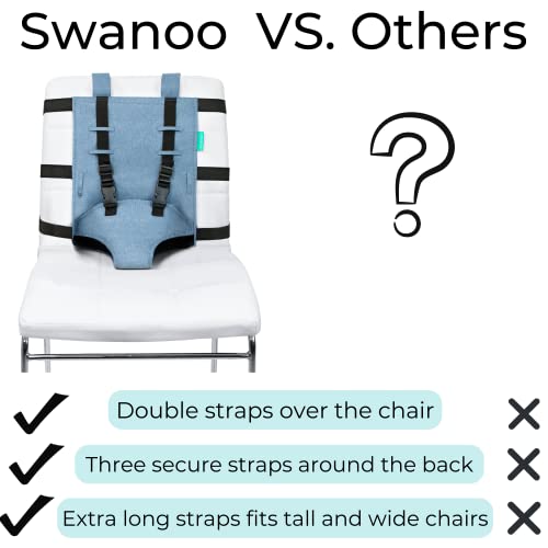 Swanoo Portable High Chair for Travel (No Tray)